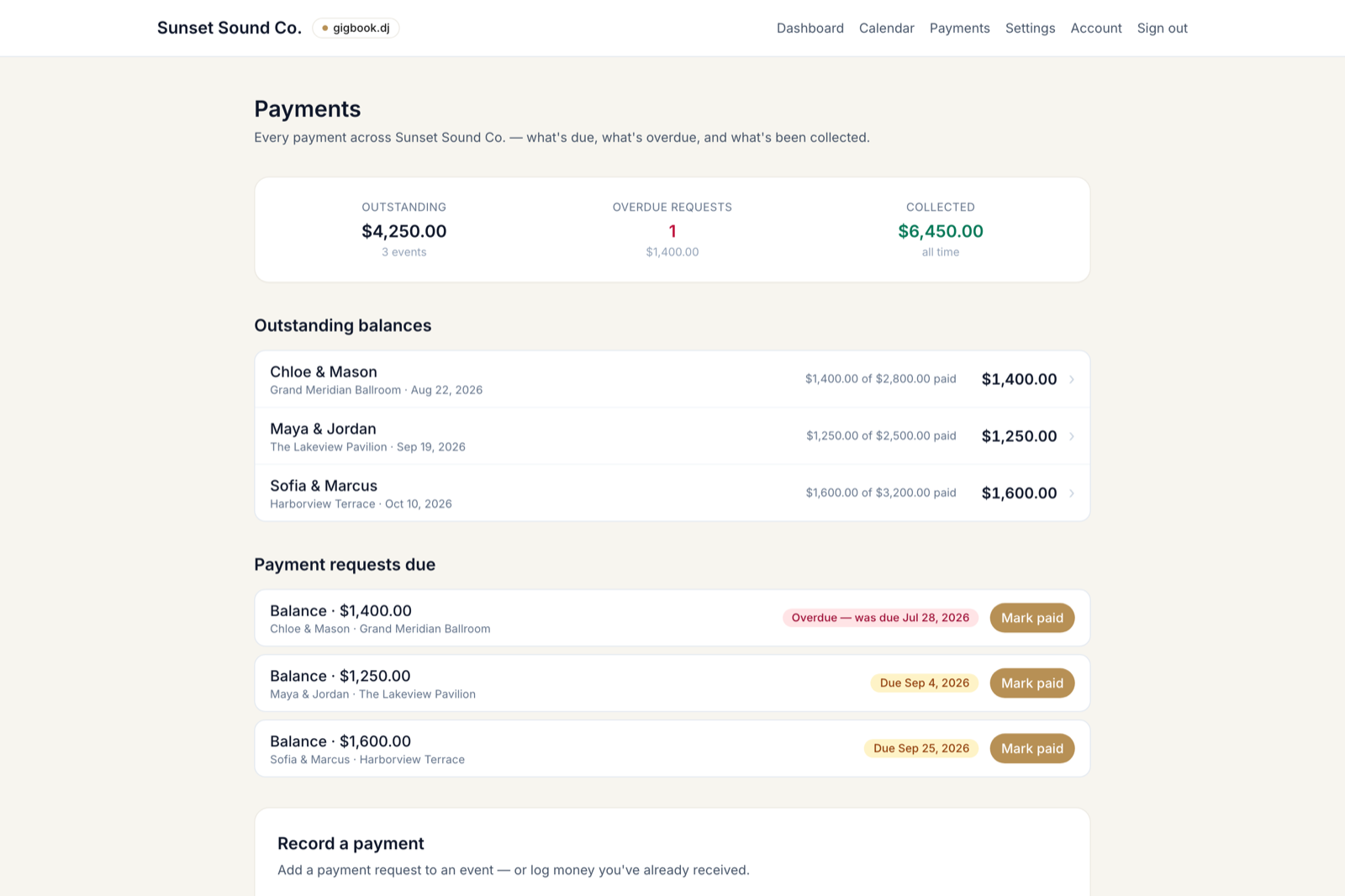 Payments central — outstanding, overdue, and collected across every event